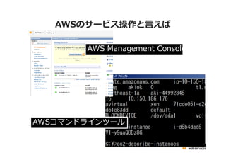 AWSのサービス操作と言えば
AWS Management Console

AWSコマンドラインツール

 