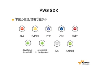 AWS SDK
下記の言語/環境で提供中

Java

Python

JavaScript
in nodeJS

PHP

JavaScript
in the Browser

.NET

iOS

Ruby

Android

 