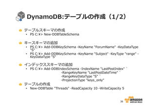 DynamoDB:テーブルの作成（1/2）
テーブルスキーマの作成

• PS C:> New-DDBTableSchema

キースキーマの追加

• PS C:> Add-DDBKeySchema -KeyName "ForumName" -KeyDataType
"S"
• PS C:> Add-DDBKeySchema -KeyName "Subject" -KeyType "range" KeyDataType "S“

インデックススキーマの追加

• PS C:> Add-DDBIndexSchema -IndexName "LastPostIndex" `
-RangeKeyName "LastPostDateTime" `
-RangeKeyDataType "S" `
-ProjectionType "keys_only"

テーブルの作成

• New-DDBTable "Threads" -ReadCapacity 10 -WriteCapacity 5

38

 