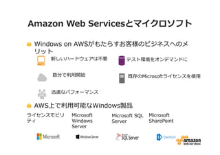 Amazon Web Servicesとマイクロソフト
Windows on AWSがもたらすお客様のビジネスへのメ
リット
新しいハードウェアは不要
数分で利⽤開始

テスト環境をオンデマンドに

既存のMicrosoftライセンスを使⽤

迅速なパフォーマンス

AWS上で利⽤可能なWindows製品
ライセンスモビリ
ティ

Microsoft
Windows
Server

Microsoft SQL
Server

Microsoft
SharePoint

 