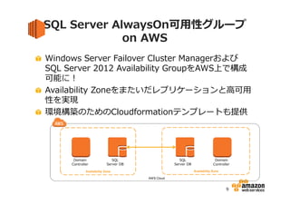 SQL Server AlwaysOn可用性グループ
on AWS
Windows Server Failover Cluster Managerおよび
SQL Server 2012 Availability GroupをAWS上で構成
可能に！
Availability Zoneをまたいだレプリケーションと高可⽤
性を実現
環境構築のためのCloudformationテンプレートも提供

Domain
Controller

SQL
Server DB

SQL
Server DB

Domain
Controller
Availability Zone

Availability Zone
AWS Cloud

9

 