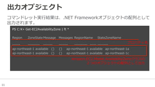 11
出⼒力力オブジェクト
コマンドレット実⾏行行結果は、.NET  Frameworkオブジェクトの配列列として
出⼒力力されます。
PS  C:>  Get-‐‑‒EC2AvailabilityZone  |  ft  *
Region ZoneState Message Messages RegionName StateZoneName        
      
-‐‑‒-‐‑‒-‐‑‒-‐‑‒-‐‑‒-‐‑‒ -‐‑‒-‐‑‒-‐‑‒-‐‑‒-‐‑‒-‐‑‒-‐‑‒-‐‑‒-‐‑‒ -‐‑‒-‐‑‒-‐‑‒-‐‑‒-‐‑‒-‐‑‒-‐‑‒ -‐‑‒-‐‑‒-‐‑‒-‐‑‒-‐‑‒-‐‑‒-‐‑‒ -‐‑‒-‐‑‒-‐‑‒-‐‑‒-‐‑‒-‐‑‒-‐‑‒-‐‑‒-‐‑‒-‐‑‒ -‐‑‒-‐‑‒-‐‑‒-‐‑‒-‐‑‒ -‐‑‒-‐‑‒-‐‑‒-‐‑‒-‐‑‒-‐‑‒-‐‑‒-‐‑‒              
ap-‐‑‒northeast-‐‑‒1 available {} {} ap-‐‑‒northeast-‐‑‒1 available ap-‐‑‒northeast-‐‑‒1a
ap-‐‑‒northeast-‐‑‒1 available {} {} ap-‐‑‒northeast-‐‑‒1 available ap-‐‑‒northeast-‐‑‒1c
Amazon.EC2.Model.AvailabilityZoneクラスの
２つのオブジェクトの配列列として出⼒力力
プロパティ名
 