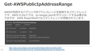 17
Get-‐‑‒AWSPublicIpAddressRange
AWSが利利⽤用するパブリックIPアドレスレンジを取得するコマンドレット
です。AWS  CLIなどでは、ip-‐‑‒ranges.jsonをダウンロードする必要があ
りますが、AWS  PowerShellではコマンドレットが⽤用意されています。
PS  C:>  Get-‐‑‒AWSPublicIpAddressRange
IpPreﬁx Region Service
-‐‑‒-‐‑‒-‐‑‒-‐‑‒-‐‑‒-‐‑‒-‐‑‒-‐‑‒ -‐‑‒-‐‑‒-‐‑‒-‐‑‒-‐‑‒-‐‑‒ -‐‑‒-‐‑‒-‐‑‒-‐‑‒-‐‑‒-‐‑‒-‐‑‒
50.19.0.0/16 us-‐‑‒east-‐‑‒1 AMAZON
...
50.19.0.0/16 us-‐‑‒east-‐‑‒1 EC2
...
205.251.192.0/21GLOBAL ROUTE53
54.232.40.64/26 sa-‐‑‒east-‐‑‒1 ROUTE53_̲HEALTHCHECKS
...
204.246.176.0/20GLOBAL CLOUDFRONT
...
http://docs.aws.amazon.com/powershell/latest/reference/Index.html
http://docs.aws.amazon.com/ja_̲jp/general/latest/gr/aws-‐‑‒ip-‐‑‒ranges.html
 