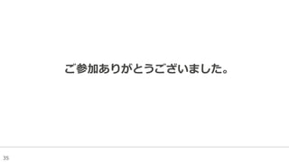 35
ご参加ありがとうございました。
 