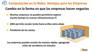 Computación en la Nube: Ventajas para las Empresas
Cambio en la forma en que las empresas hacen negocios
Muchas empresas no pueden permitirse esperar
mucho tiempo en nuevas infraestructuras IT
AWS permite escalar tanto hacia arriba como abajo
Pendiente de los costos
Las empresas pueden escalar de manera rápida, agregando
miles de servidores en minutos
 