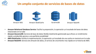 Un amplio conjunto de servicios de bases de datos
Amazon ElastiCacheAmazon RDS DynamoDB Amazon Redshift
• Amazon Relational Database Service: Facilita la preparación, la operación y el escalado de bases de datos
relacionales en la nube
• Amazon DynamoDB: Servicio de base de datos NoSQL totalmente gestionado que ofrece un rendimiento
rápido y predecible gracias a una perfecta escabilidad
• AWS ElastiCache: Facilita la implementación, la operación y el escalado de una cache en memoria en la nube
• Amazon Redshift: Servicio de almacén de datos, el servicio de crecimiento mas rápido en la historia de AWS.
 