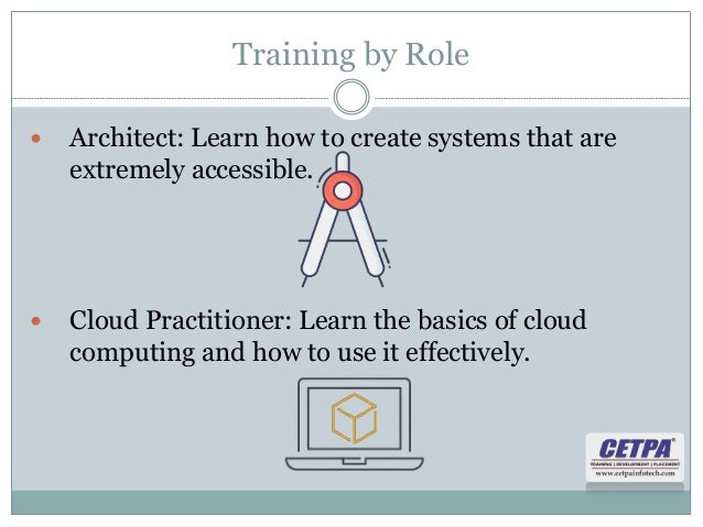 Training by Role
 Architect: Learn how to create systems that are
extremely accessible.
 Cloud Practitioner: Learn the basics of cloud
computing and how to use it effectively.
 