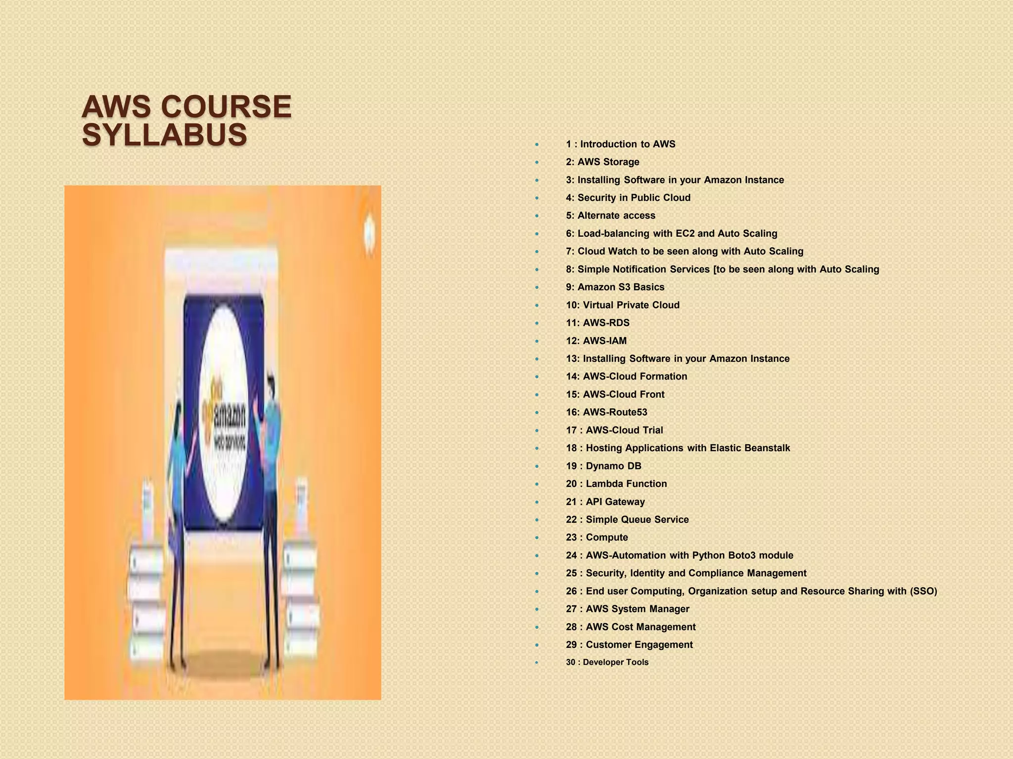 AWS COURSE
SYLLABUS  1 : Introduction to AWS
 2: AWS Storage
 3: Installing Software in your Amazon Instance
 4: Security in Public Cloud
 5: Alternate access
 6: Load-balancing with EC2 and Auto Scaling
 7: Cloud Watch to be seen along with Auto Scaling
 8: Simple Notification Services [to be seen along with Auto Scaling
 9: Amazon S3 Basics
 10: Virtual Private Cloud
 11: AWS-RDS
 12: AWS-IAM
 13: Installing Software in your Amazon Instance
 14: AWS-Cloud Formation
 15: AWS-Cloud Front
 16: AWS-Route53
 17 : AWS-Cloud Trial
 18 : Hosting Applications with Elastic Beanstalk
 19 : Dynamo DB
 20 : Lambda Function
 21 : API Gateway
 22 : Simple Queue Service
 23 : Compute
 24 : AWS-Automation with Python Boto3 module
 25 : Security, Identity and Compliance Management
 26 : End user Computing, Organization setup and Resource Sharing with (SSO)
 27 : AWS System Manager
 28 : AWS Cost Management
 29 : Customer Engagement
 30 : Developer Tools
 
