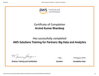 8/10/2018 AWS Training & Certification - Certicate of Completion
https://www.aws.training/transcript/CompletionCertificateHtml?transcriptid=WkNuxGKE4kKsSzWoof97AA2 1/2
Certiﬁcate of Completion
Arvind Kumar Bhardwaj
Has successfully completed
AWS Solutions Training for Partners: Big Data and Analytics
1 day 10 August, 2018
Director, Training and Certiﬁcation Duration Completion Date
 