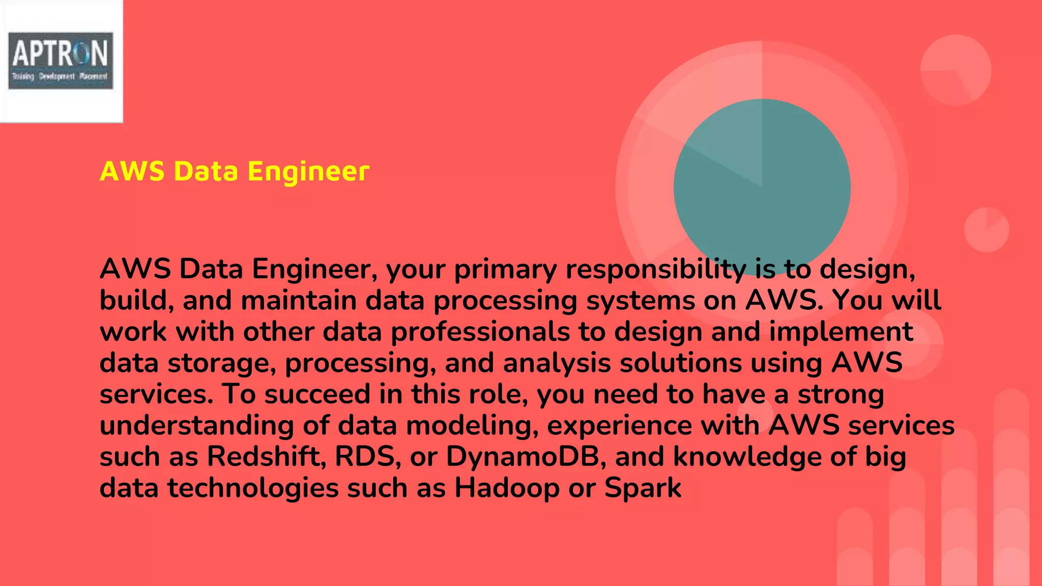 AWS Data Engineer
AWS Data Engineer, your primary responsibility is to design,
build, and maintain data processing systems on AWS. You will
work with other data professionals to design and implement
data storage, processing, and analysis solutions using AWS
services. To succeed in this role, you need to have a strong
understanding of data modeling, experience with AWS services
such as Redshift, RDS, or DynamoDB, and knowledge of big
data technologies such as Hadoop or Spark
 