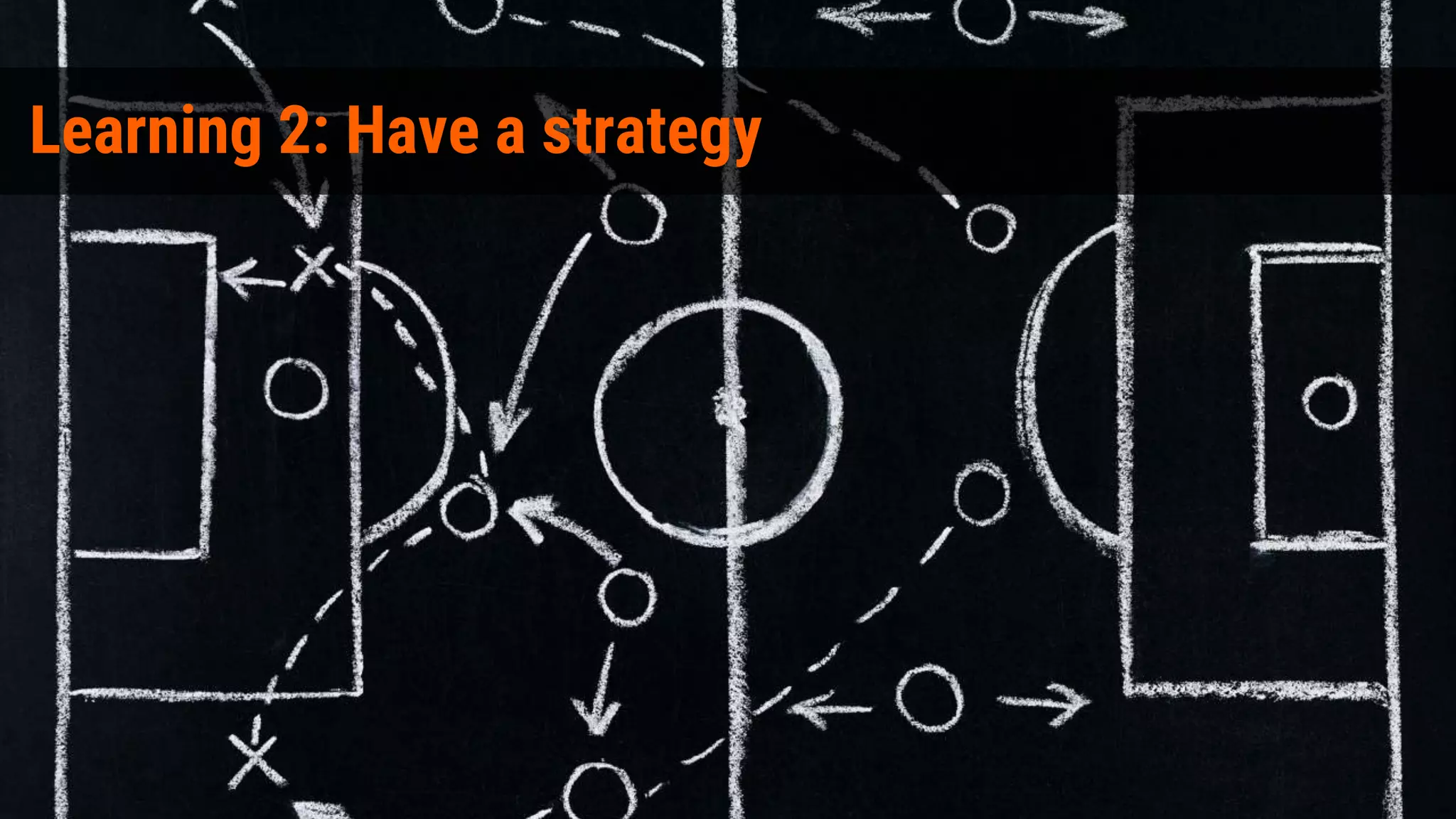 Learning 2: Have a strategy
 