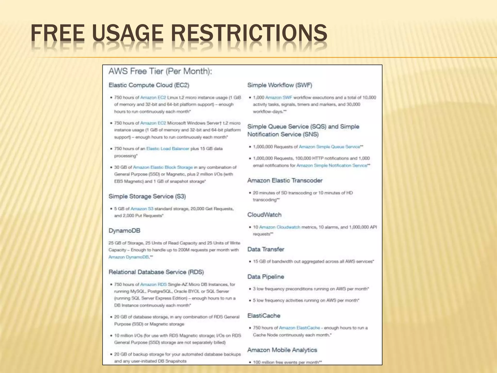 FREE USAGE RESTRICTIONS
 