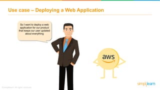 AWS Training For Beginners | AWS Certified Solutions Architect Tutorial ...