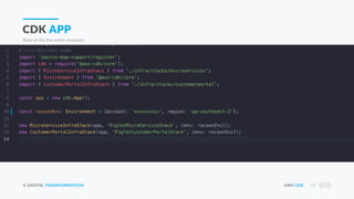 © DIGITAL TRANSFORMATION AWS CDK 17
CDK APP
Root of the the entire structure
 
