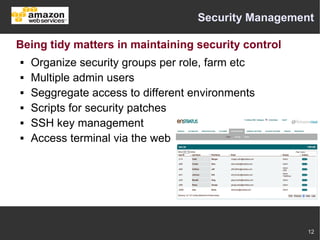 Security Management

Being tidy matters in maintaining security control
   Organize security groups per role, farm etc
   Multiple admin users
   Seggregate access to different environments
   Scripts for security patches
   SSH key management
   Access terminal via the web




                                                     12
 