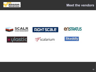 Meet the vendors




              16
 