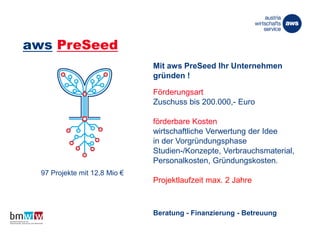 aws PreSeed
Förderungsart
Zuschuss bis 200.000,- Euro
förderbare Kosten
wirtschaftliche Verwertung der Idee
in der Vorgründungsphase
Studien-/Konzepte, Verbrauchsmaterial,
Personalkosten, Gründungskosten.
Projektlaufzeit max. 2 Jahre
Beratung - Finanzierung - Betreuung
Mit aws PreSeed Ihr Unternehmen
gründen !
97 Projekte mit 12,8 Mio €
 