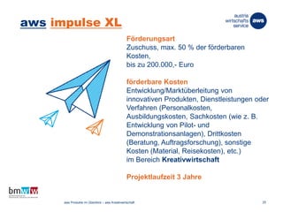 aws impulse XL
Förderungsart
Zuschuss, max. 50 % der förderbaren
Kosten,
bis zu 200.000,- Euro
förderbare Kosten
Entwicklung/Marktüberleitung von
innovativen Produkten, Dienstleistungen oder
Verfahren (Personalkosten,
Ausbildungskosten, Sachkosten (wie z. B.
Entwicklung von Pilot- und
Demonstrationsanlagen), Drittkosten
(Beratung, Auftragsforschung), sonstige
Kosten (Material, Reisekosten), etc.)
im Bereich Kreativwirtschaft
Projektlaufzeit 3 Jahre
26. März 2014 aws Produkte im Überblick – aws Kreativwirtschaft 25
 