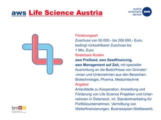aws Life Science Austria
Förderungsart
Zuschuss von 50.000,- bis 200.000,- Euro,
bedingt rückzahlbarer Zuschuss bis
1 Mio. Euro
förderbare Kosten
aws PreSeed, aws Seedfinancing,
aws Management auf Zeit, mit spezieller
Ausrichtung an die Bedürfnisse von Gründer/
-innen und Unternehmen aus den Bereichen:
Biotechnologie, Pharma, Medizintechnik
Angebot
Anlaufstelle zu Kooperation, Ansiedlung und
Förderung von Life Science Projekten und Unter-
nehmen in Österreich, int. Standortmarketing für
Portfoliounternehmen, Vermittlung von
Weiterfinanzierungen, Businessplan-Wettbewerb.
 