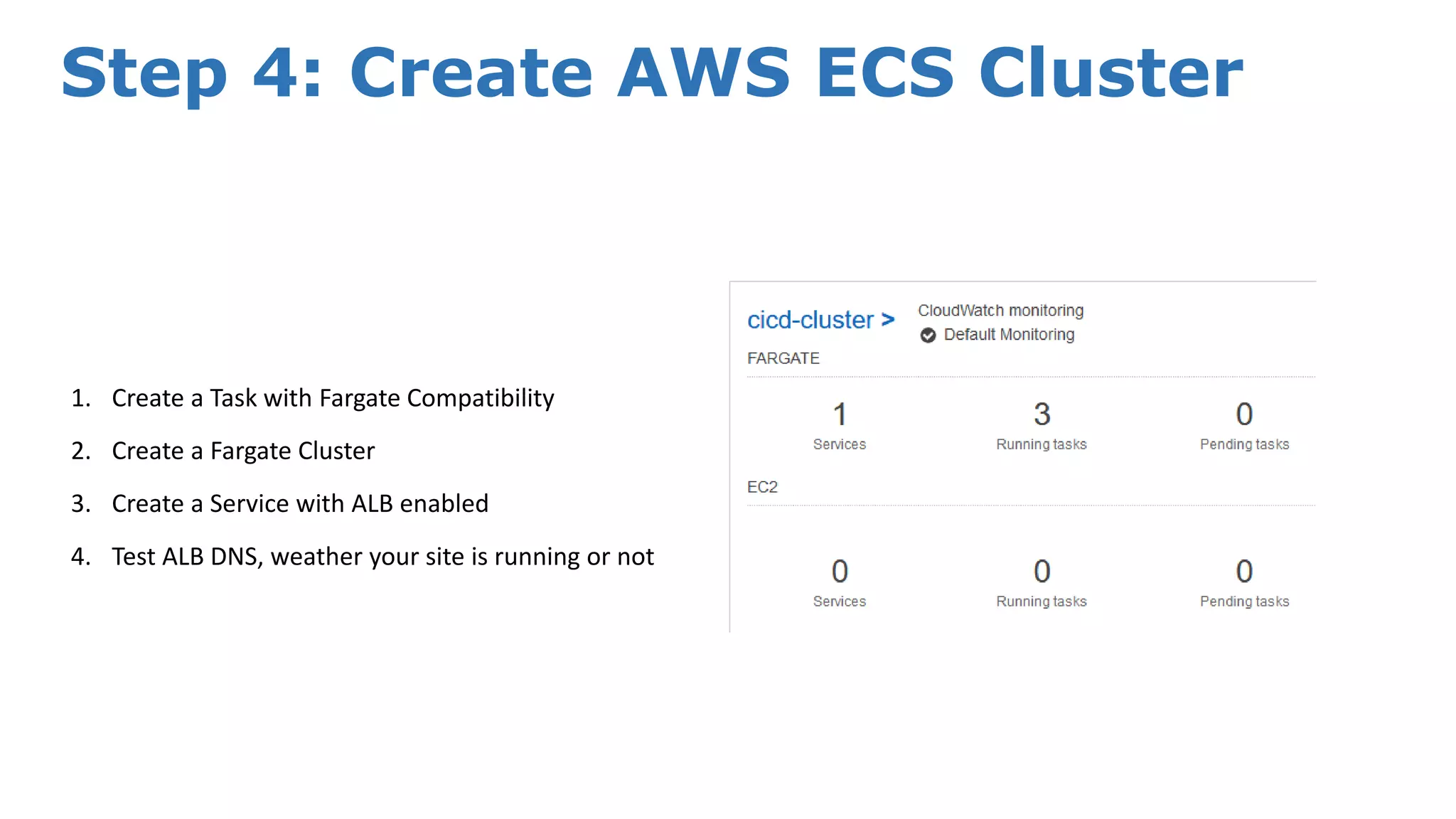 Step 4: Create AWS ECS Cluster 1. Create a Task with Fargate Compatibility 2. Create a Fargate Cluster 3. Create a Service with ALB enabled 4. Test ALB DNS, weather your site is running or not 