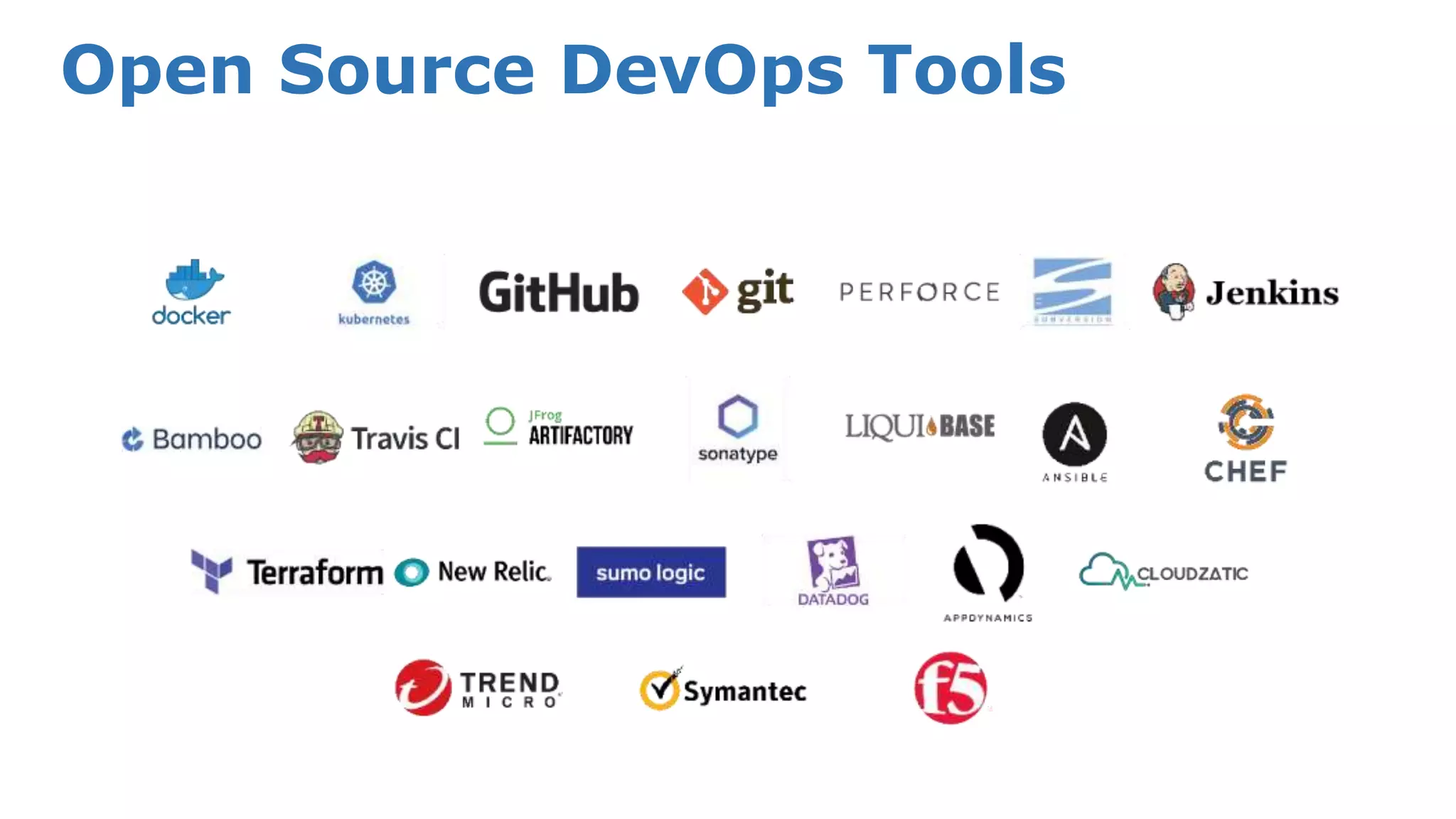 Open Source DevOps Tools 
