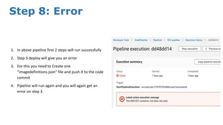 AWS ECS Copilot DevOps Presentation | PPTX