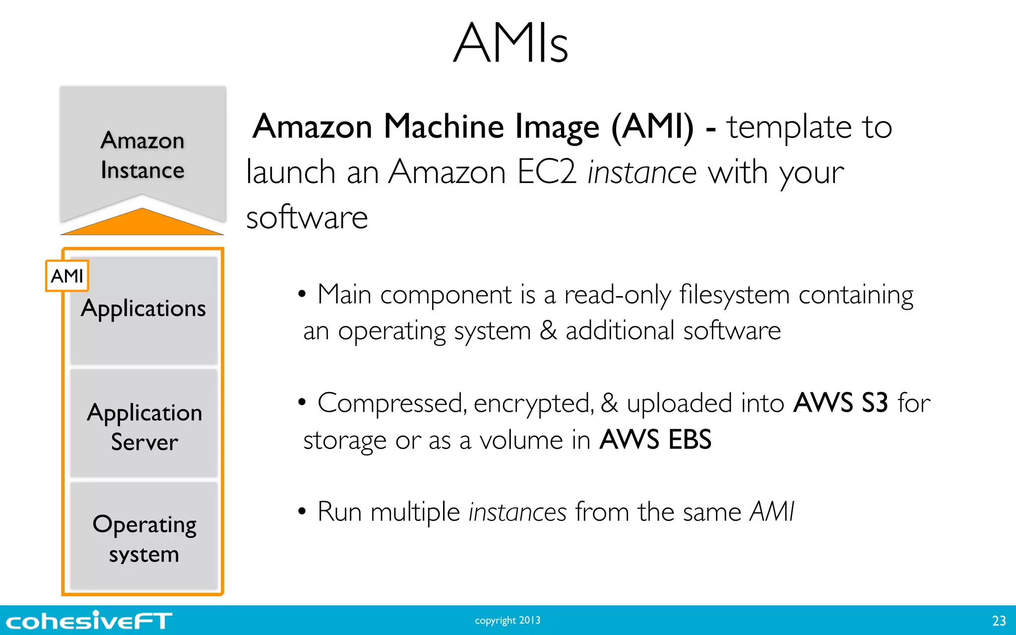 copyright 2013
AMIs
23
Applications
Operating
system
Application
Server
Amazon
Instance
AMI
Amazon Machine Image (AMI) - template to
launch an Amazon EC2 instance with your
software	

!
• Main component is a read-only ﬁlesystem containing
an operating system & additional software	

!
• Compressed, encrypted, & uploaded into AWS S3 for
storage or as a volume in AWS EBS	

!
• Run multiple instances from the same AMI	

 
