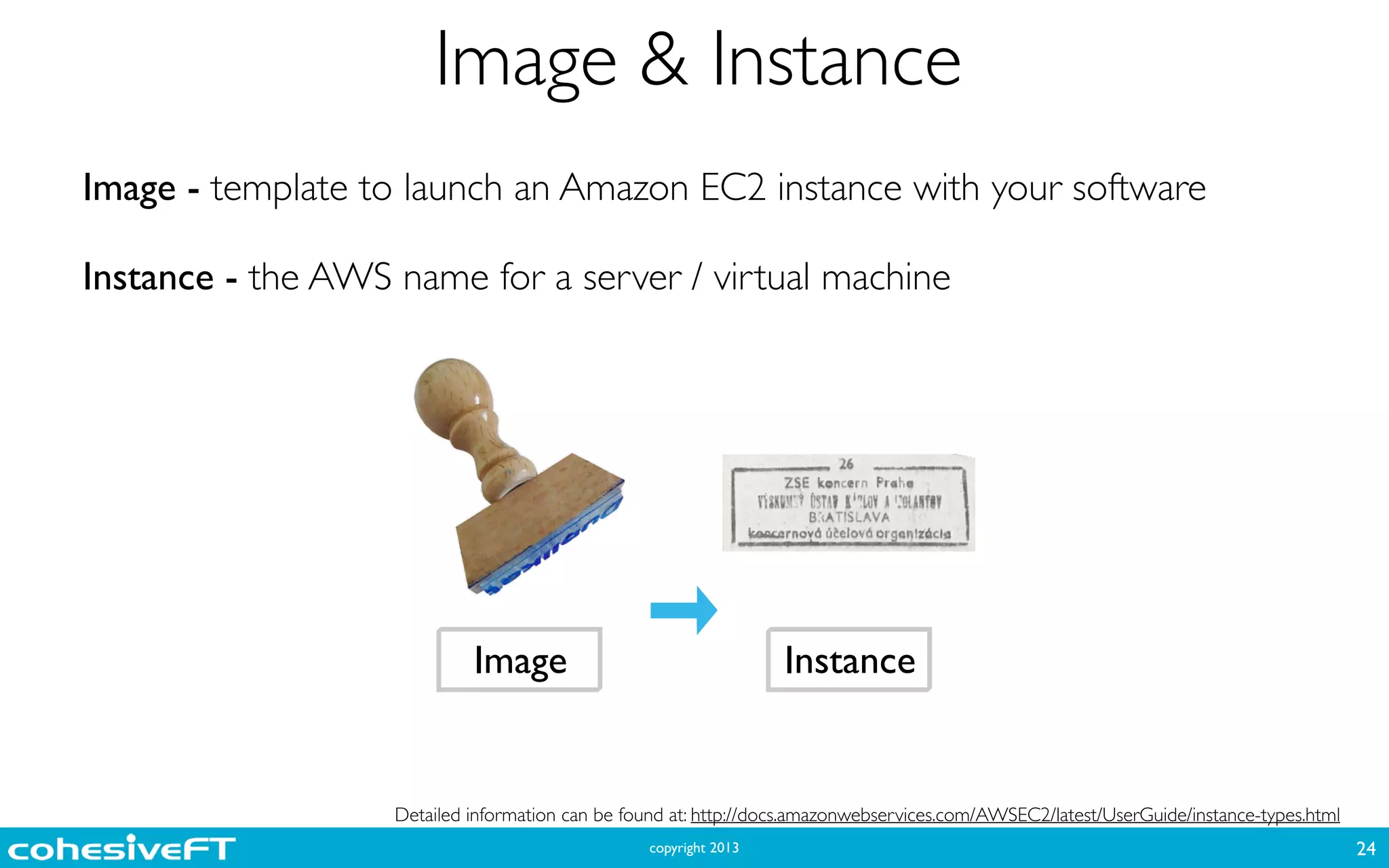 copyright 2013
Image & Instance
24
Image - template to launch an Amazon EC2 instance with your software	

!
Instance - the AWS name for a server / virtual machine
Image
Detailed information can be found at: http://docs.amazonwebservices.com/AWSEC2/latest/UserGuide/instance-types.html
Instance
 