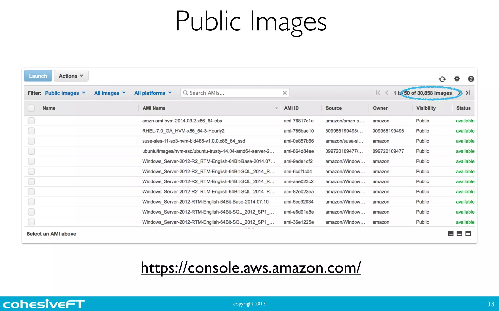 copyright 2013
Public Images
33
https://console.aws.amazon.com/
 