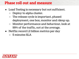 Phase roll out and measure
● Load Testing is necessary but not sufficient.
○ Deploy to alpha cluster.
○ The release cycle ...