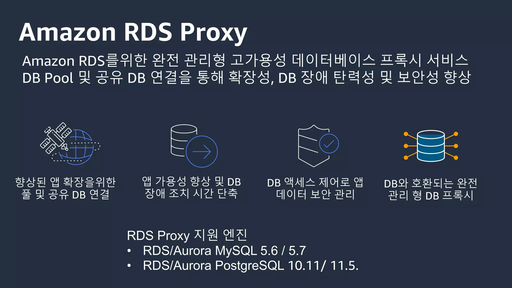 Amazon RDS Proxy
Amazon RDS를위한 완전 관리형 고가용성 데이터베이스 프록시 서비스
DB Pool 및 공유 DB 연결을 통해 확장성, DB 장애 탄력성 및 보안성 향상
향상된 앱 확장을위한
풀 및 공유 DB 연결
DB와 호환되는 완전
관리 형 DB 프록시
RDS Proxy 지원 엔진
• RDS/Aurora MySQL 5.6 / 5.7
• RDS/Aurora PostgreSQL 10.11/ 11.5.
 