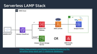 Serverless LAMP Stack
https://aws.amazon.com/blogs/compute/introducing-the-
serverless-lamp-stack-part-2-relational-databases/
 