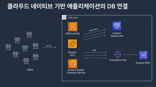 © 2019, Amazon Web Services, Inc. or its Affiliates. All rights reserved.
클라우드 네이티브 기반 애플리케이션의 DB 연결
AWS Cloud
AWS Lambda
HTTP
Amazon
EC2
Amazon Elastic
Container Service
Users
Amazon
ElastiCache
Connection Pool
Amazon RDS
SQL
 