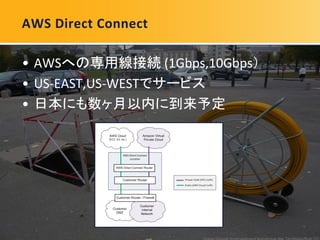 AWS Direct Connect

• AWSへの専用線接続 (1Gbps,10Gbps）
• US-EAST,US-WESTでサービス
• 日本にも数ヶ月以内に到来予定
 