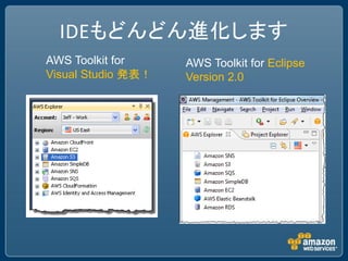IDEもどんどん進化します
AWS Toolkit for     AWS Toolkit for Eclipse
Visual Studio 発表！   Version 2.0
 