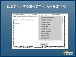 ELBで利用する暗号プロトコルも設定可能
 