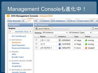 Management Consoleも進化中！
 