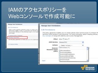 IAMのアクセスポリシーを
Webコンソールで作成可能に
 