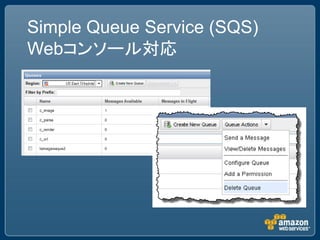 Simple Queue Service (SQS)
Webコンソール対応
 