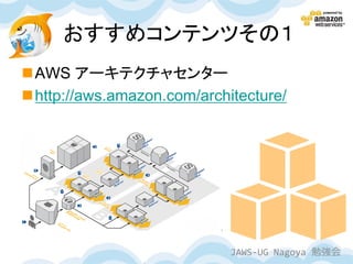 おすすめコンテンツその１
AWS アーキテクチャセンター
http://aws.amazon.com/architecture/




                            JAWS-UG Nagoya 勉強会
 