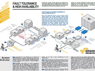 JAWS-UG Nagoya 勉強会
 