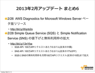 2013年年2⽉月アップデート  まとめ6

            2/26 AWS Diagnostics for Microsoft Windows Server ベー
            タ版リリース
              • http://bit.ly/Wqnb2o
            2/28 Simple Queue Service (SQS) と Simple Notification
            Service (SNS) の値下げと無料利用枠の拡大
              • http://bit.ly/13rrYba
                       • SQS API: 100万APIリクエストあたり0.5ドル(従来の半額)
                       • SNS API: 100万APIリクエストあたり0.5ドル(従来の17%OFF)
                       • SQSとSNSの無料利用枠を月間100万APIリクエスト(従来の10倍)まで拡大




Tuesday, March 5, 13
 