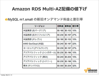 Amazon  RDS  Multi-‐‑‒AZ配備の値下げ

            MySQL m1.small の新旧オンデマンド料金と割引率




Tuesday, March 5, 13
 