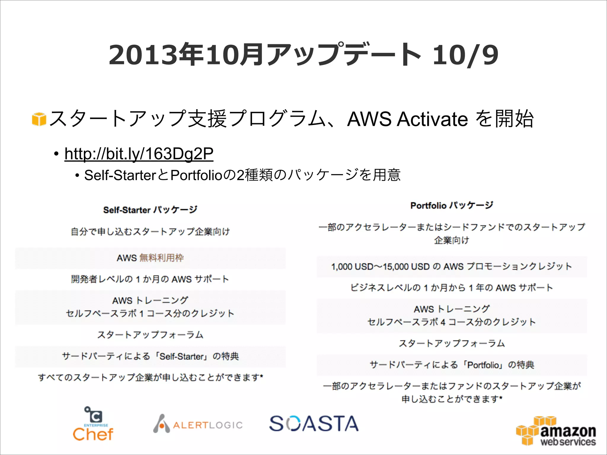 2013年年10⽉月アップデート  10/9
スタートアップ支援プログラム、AWS Activate を開始
• http://bit.ly/163Dg2P
• Self-StarterとPortfolioの2種類のパッケージを用意

 