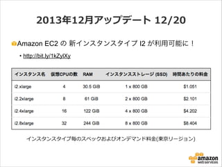 2013年年12⽉月アップデート  12/20
Amazon EC2 の 新インスタンスタイプ I2 が利用可能に！
• http://bit.ly/1kZylXy

インスタンスタイプ毎のスペックおよびオンデマンド料料⾦金金(東京リージョン)

 