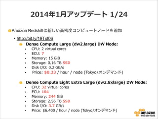 2014年年1⽉月アップデート  1/24
Amazon Redshiftに新しい高密度コンピュートノードを追加

• http://bit.ly/19Txf06

Dense  Compute  Large  (dw2.large)  DW  Node:  
CPU:  2  virtual  cores  
•
ECU:  7  
•
Memory:  15  GiB  
•
•
•

Storage:  0.16  TB  SSD  
Disk  I/O:  0.2  GB/s  

Price:  $0.33  /  hour  /  node  (Tokyo/オンデマンド)  
!
Dense  Compute  Eight  Extra  Large  (dw2.8xlarge)  DW  Node:  
CPU:  32  virtual  cores  
•
ECU:  104  
•
Memory:  244  GiB  
•
Storage:  2.56  TB  SSD  
•
Disk  I/O:  3.7  GB/s  
•
•

•

Price:  $6.400  /  hour  /  node  (Tokyo/オンデマンド)

 