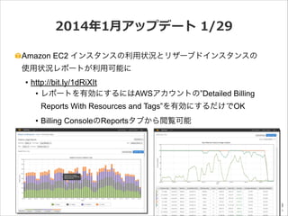 2014年年1⽉月アップデート  1/29
Amazon EC2 インスタンスの利用状況とリザーブドインスタンスの 
使用状況レポートが利用可能に

• http://bit.ly/1dRiXIt
• レポートを有効にするにはAWSアカウントの”Detailed Billing
Reports With Resources and Tags”を有効にするだけでOK
• Billing ConsoleのReportsタブから閲覧可能

 