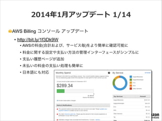 2014年年1⽉月アップデート  1/14
AWS Billing コンソール アップデート
• http://bit.ly/1f3Dk9W
• AWSの料金(合計および、サービス毎)をより簡単に確認可能に
• 料金に関する設定や支払い方法の管理インターフェースがシンプルに
• 支払い履歴ページが追加
• 未払いの料金の支払い処理も簡単に
• 日本語にも対応

 