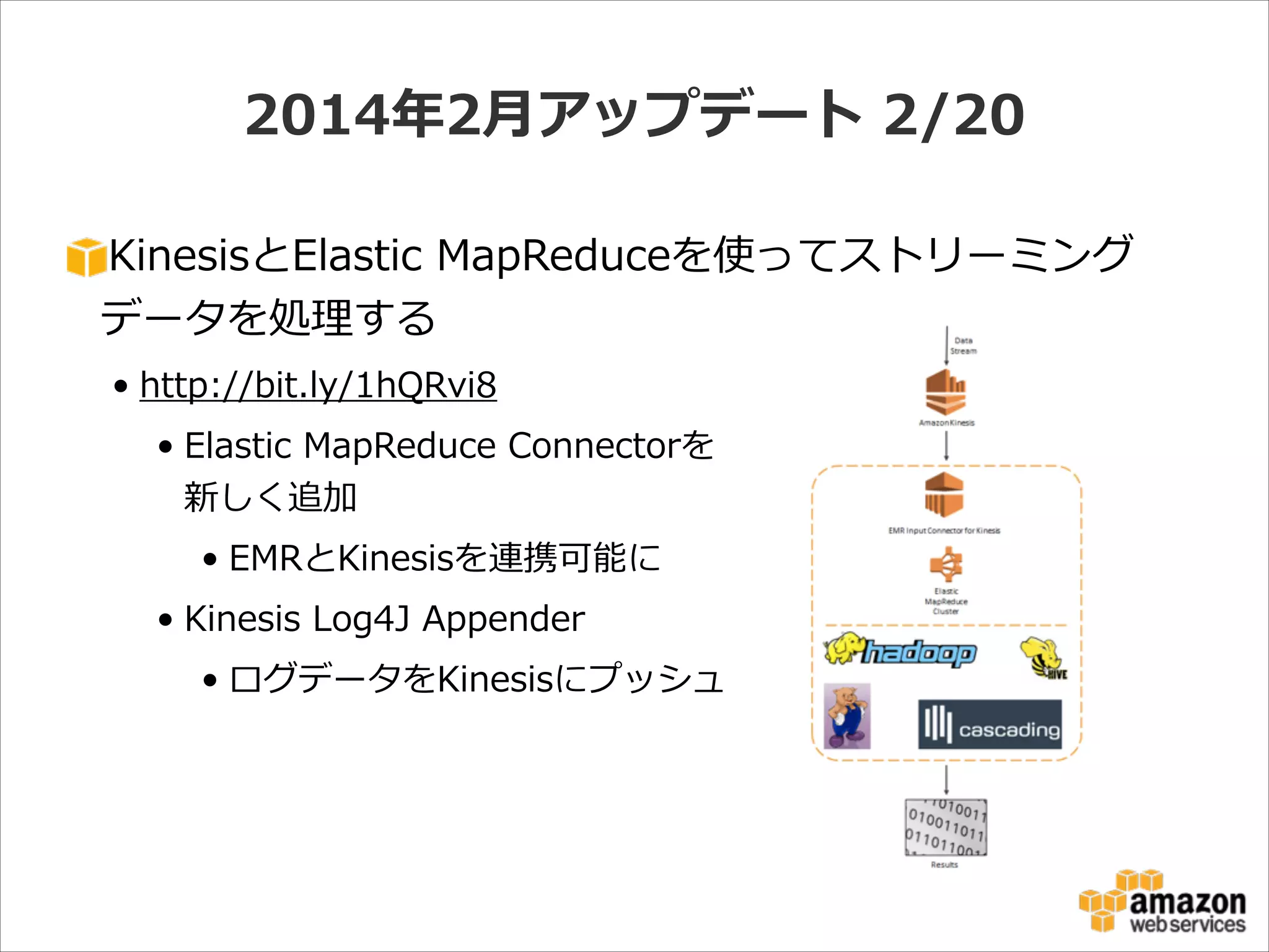 2014年年2⽉月アップデート  2/20
KinesisとElastic  MapReduceを使ってストリーミング
データを処理理する  
• http://bit.ly/1hQRvi8  
• Elastic  MapReduce  Connectorを 
新しく追加  
• EMRとKinesisを連携可能に  
• Kinesis  Log4J  Appender  
• ログデータをKinesisにプッシュ

 