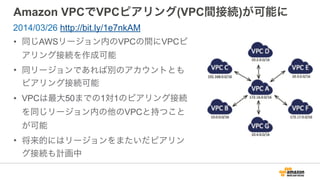 Amazon VPCでVPCピアリング(VPC間接続)が可能に
• 同じAWSリージョン内のVPCの間にVPCピ
アリング接続を作成可能
• 同リージョンであれば別のアカウントとも
ピアリング接続可能
• VPCは最大50までの1対1のピアリング接続
を同じリージョン内の他のVPCと持つこと
が可能
• 将来的にはリージョンをまたいだピアリン
グ接続も計画中
2014/03/26 http://bit.ly/1e7nkAM
 